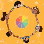 Ilustração colorida mostra seis crianças de mãos dadas formando um círculo em torno de uma roda colorida no centro, sobre fundo laranja decorado com notas musicais e desenhos infantis.